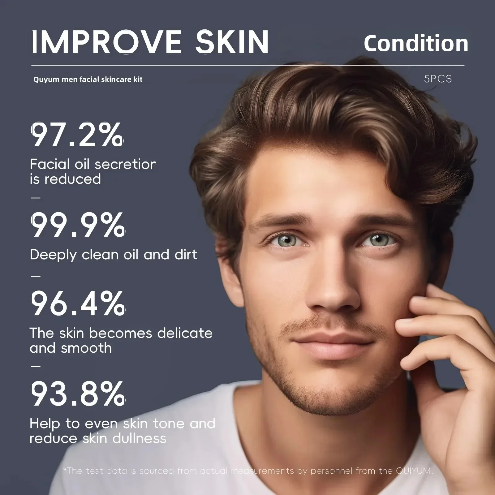 プロの男性用グルーミングキット 5点セット 角質除去スクラブ - Men'S Grooming And Skin Care のレビューと価格